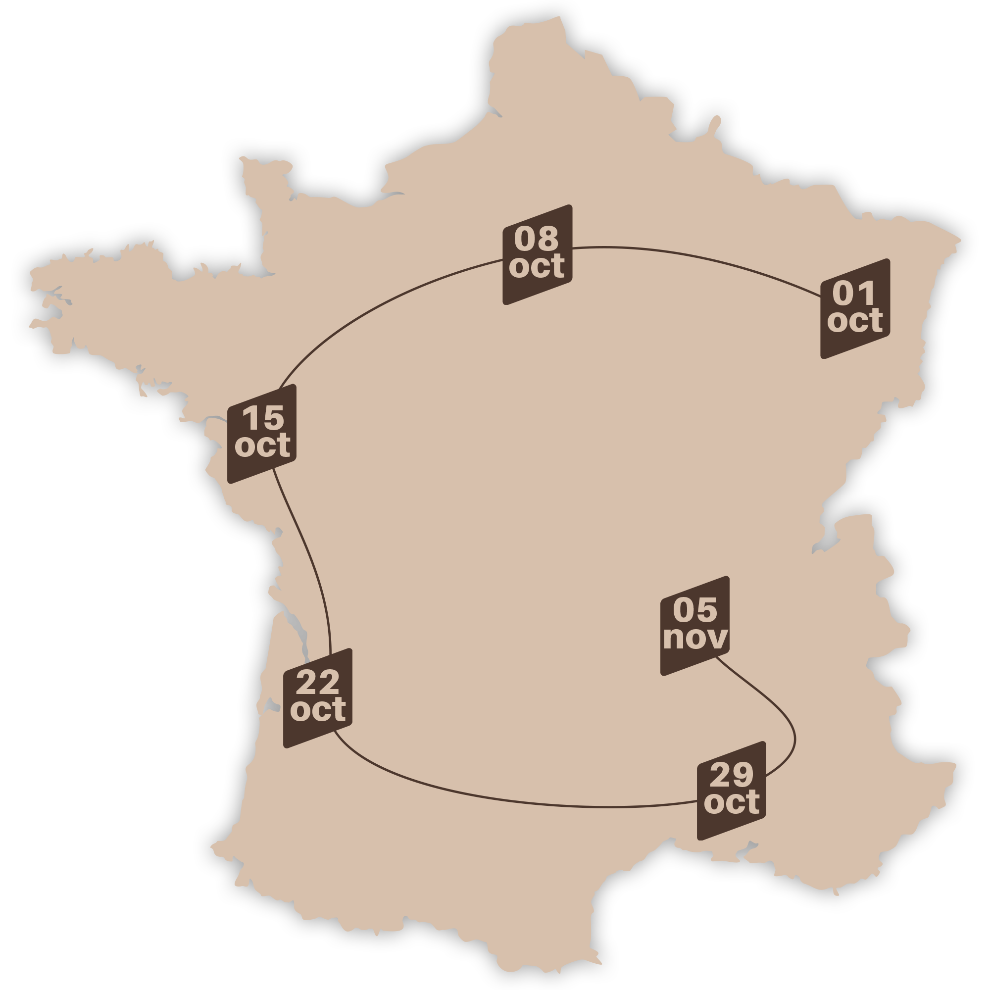 Carte de France indiquant différentes dates en octobre et novembre, avec des points marquant chaque date sur la carte.