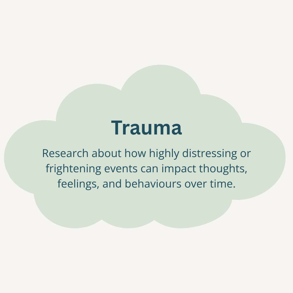 A light green cloud with text about trauma research and its impact on thoughts, feelings, and behaviors over time.
