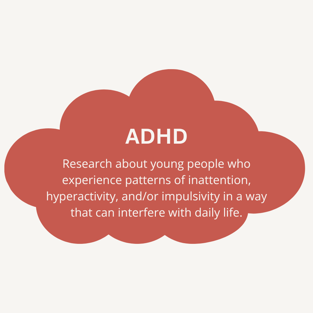 A graphic explaining ADHD as a disorder characterized by patterns of inattention, hyperactivity, and impulsivity in young people.