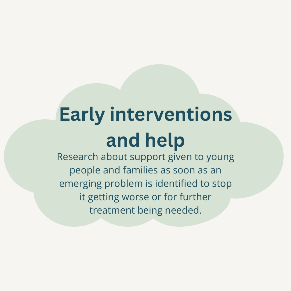 Green cloud graphic with text about early interventions and support for young people and families to prevent worsening problems.