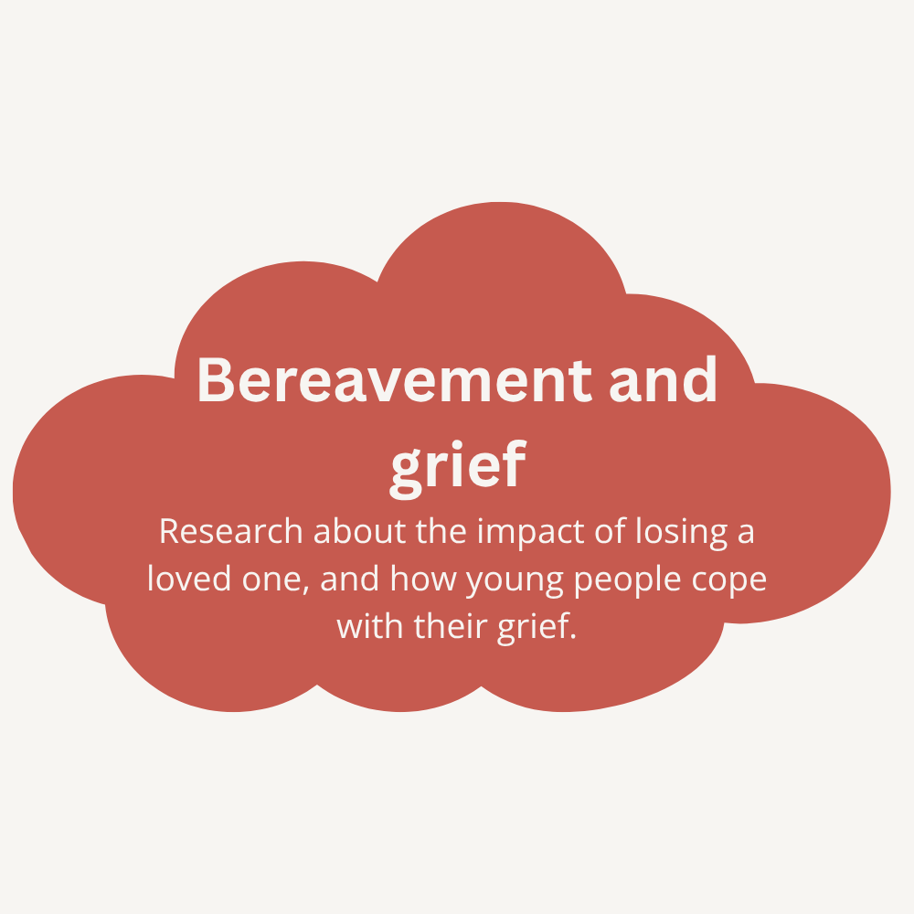 Pink cloud-shaped graphic with white text about bereavement and grief, discussing research on the impact of losing a loved one and how young people cope with grief.