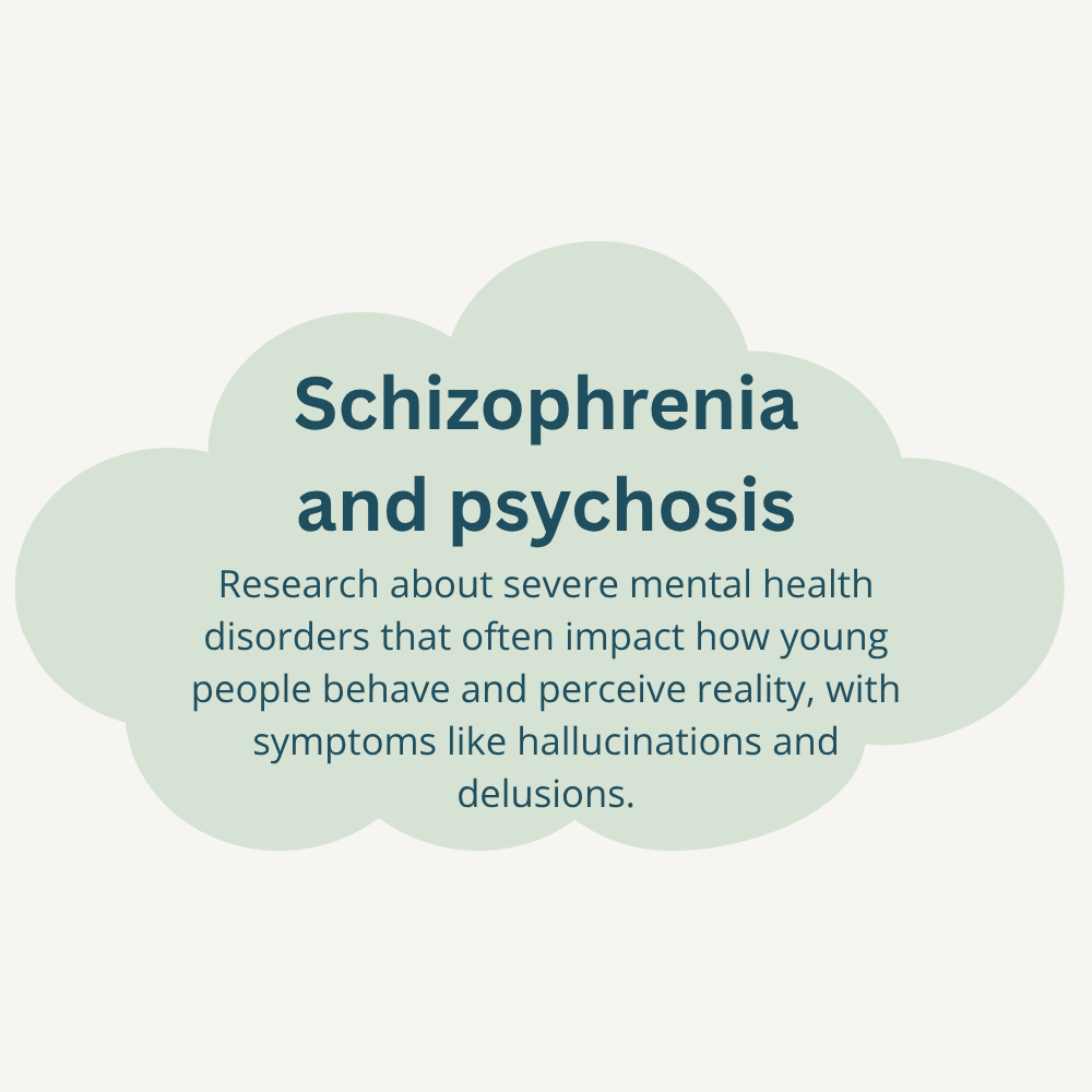 A light green cloud-shaped graphic with dark green text about schizophrenia and psychosis, mentioning research on severe mental health disorders affecting young people, including symptoms like hallucinations and delusions.