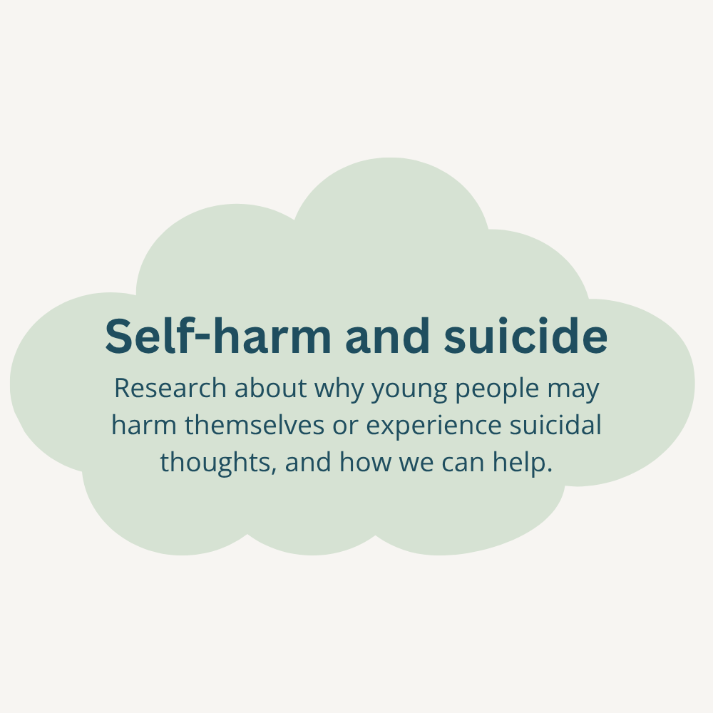 A light green cloud on a white background with text about self-harm and suicide research and support.