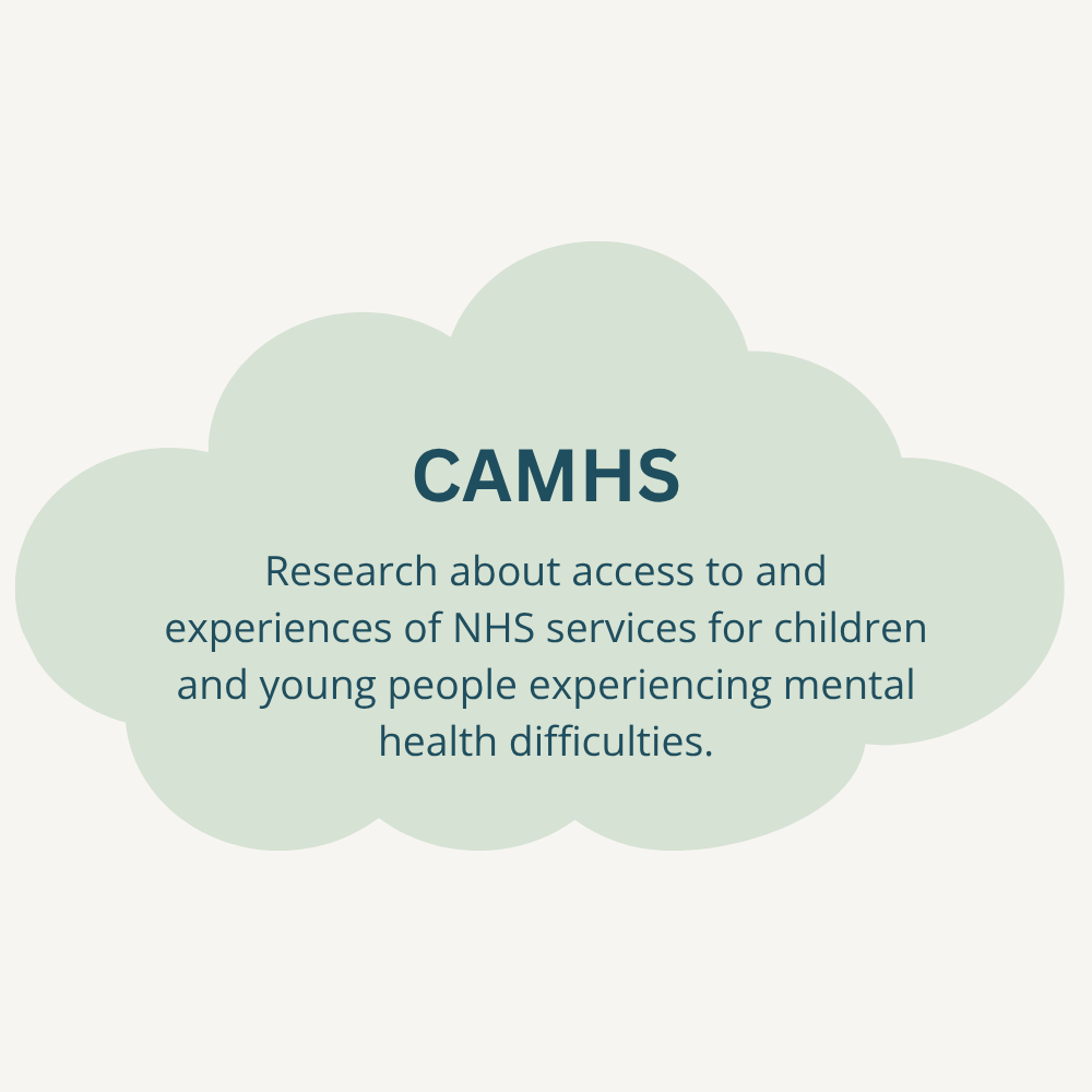A light green cloud shape with text about CAMHS research on access to NHS services for children and young people with mental health difficulties.
