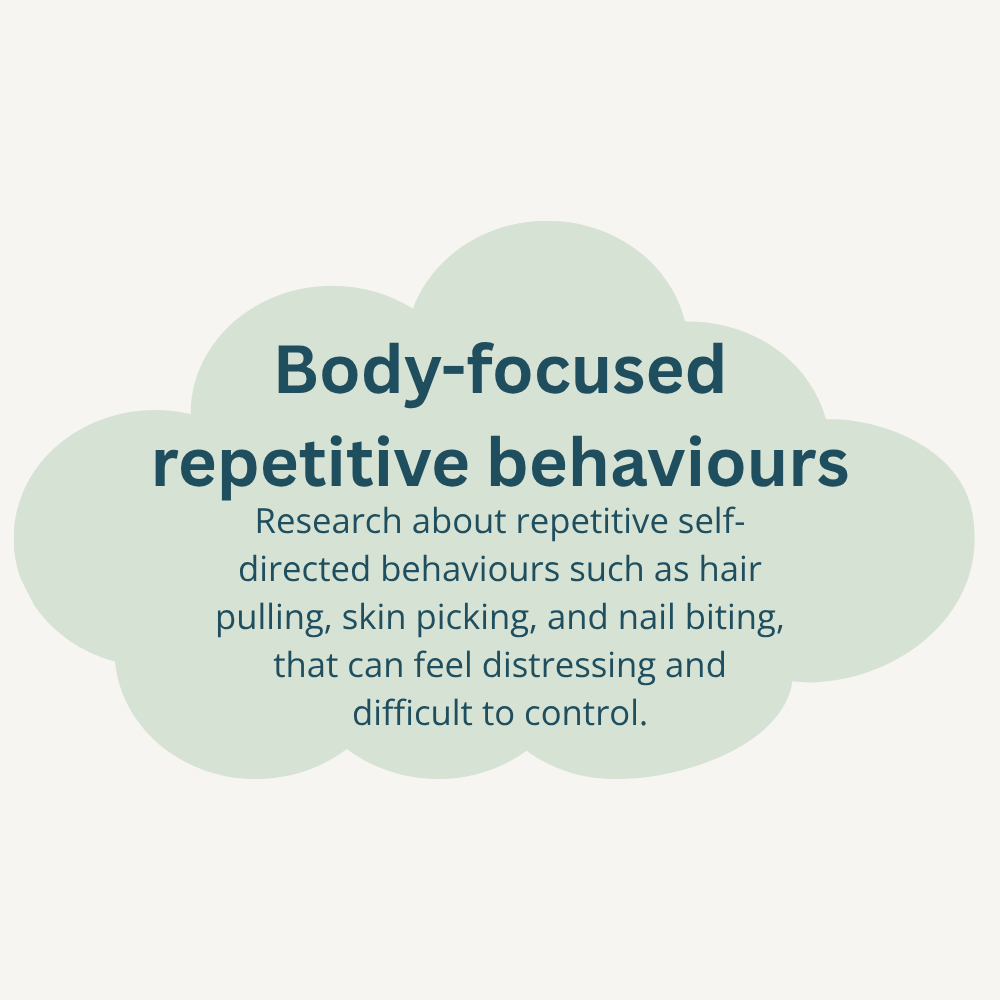 A graphic with a green cloud-shaped background and text about body-focused repetitive behaviors, including hair pulling, skin picking, and nail biting, which can feel distressing and hard to control.