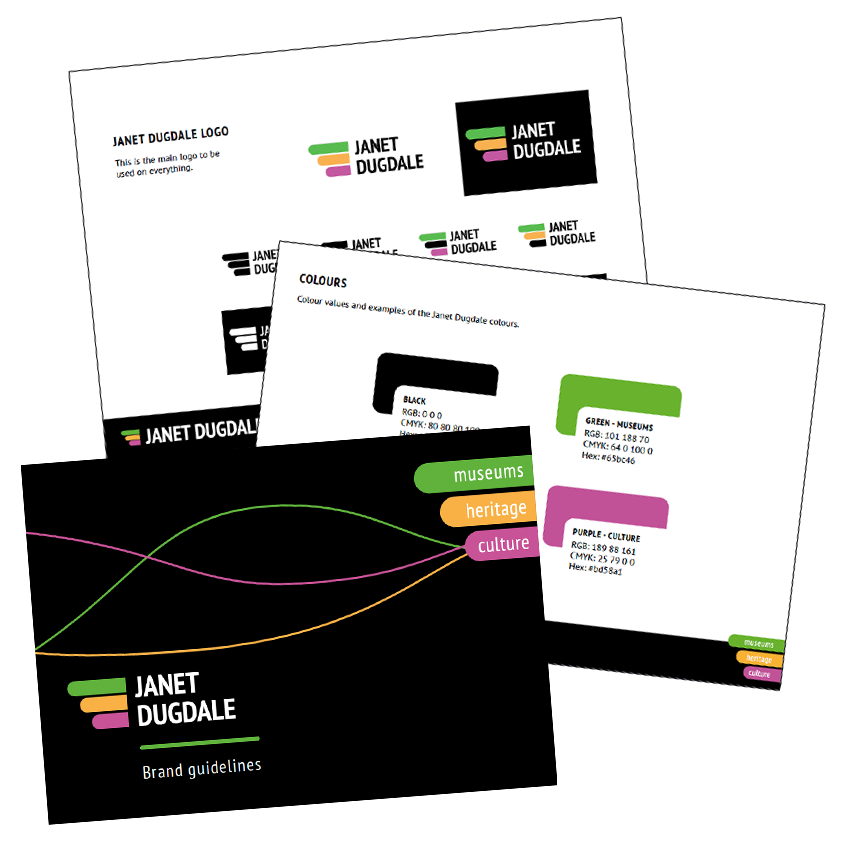 An image showing three pages of brand guidelines. This shows the colours of the brand, the different logos and the cover is black with green yellow and pink waves. In the top right corner there are three rounded rectangles in green with museum in it,