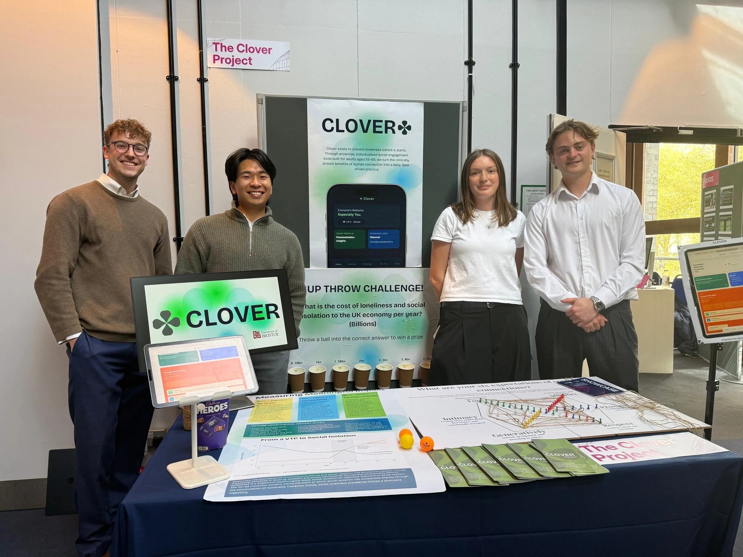 CLOVER