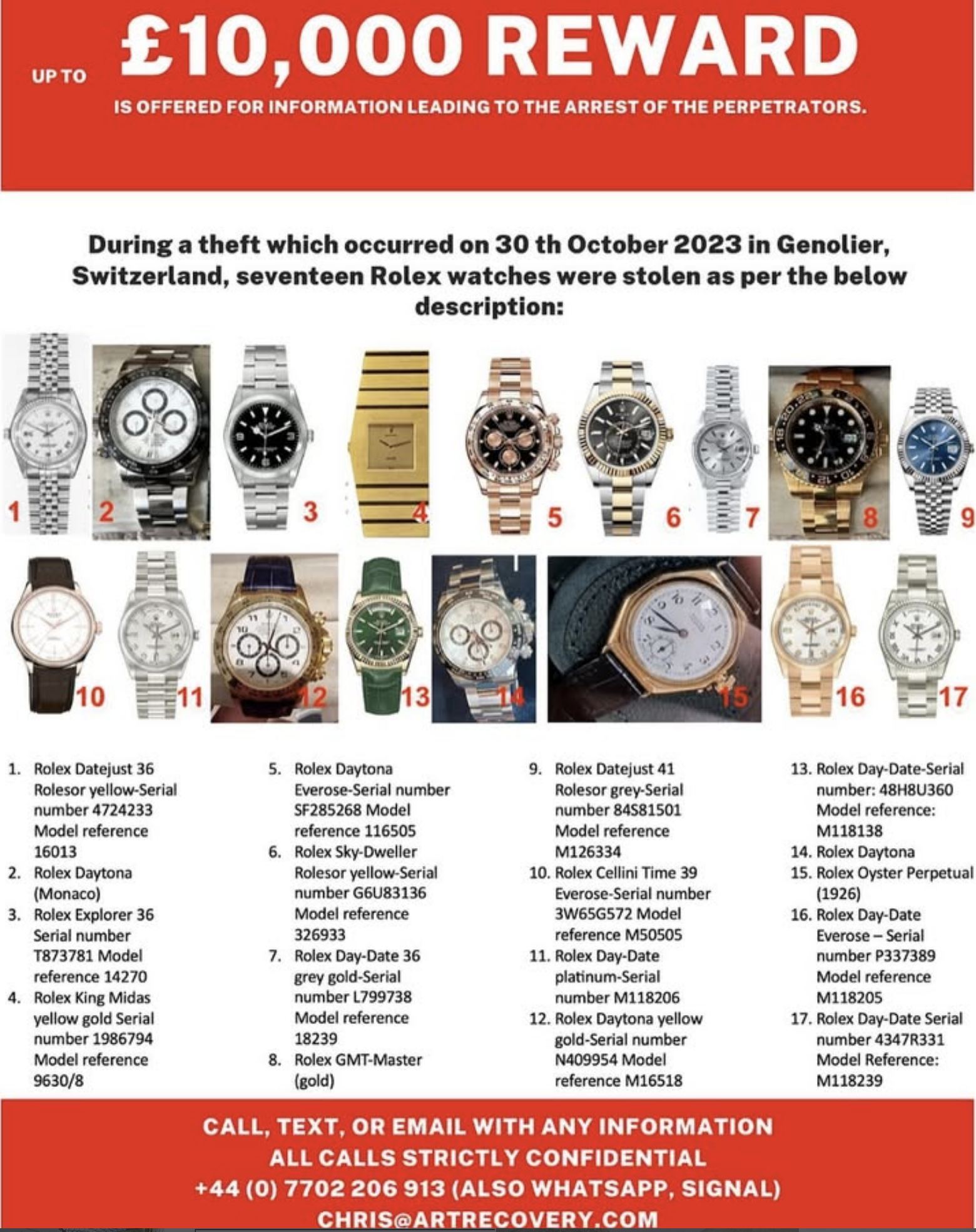 Multiple Watches-Switzerland