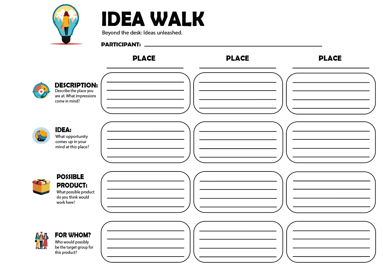 Hugmyndaganga - Idea walk 