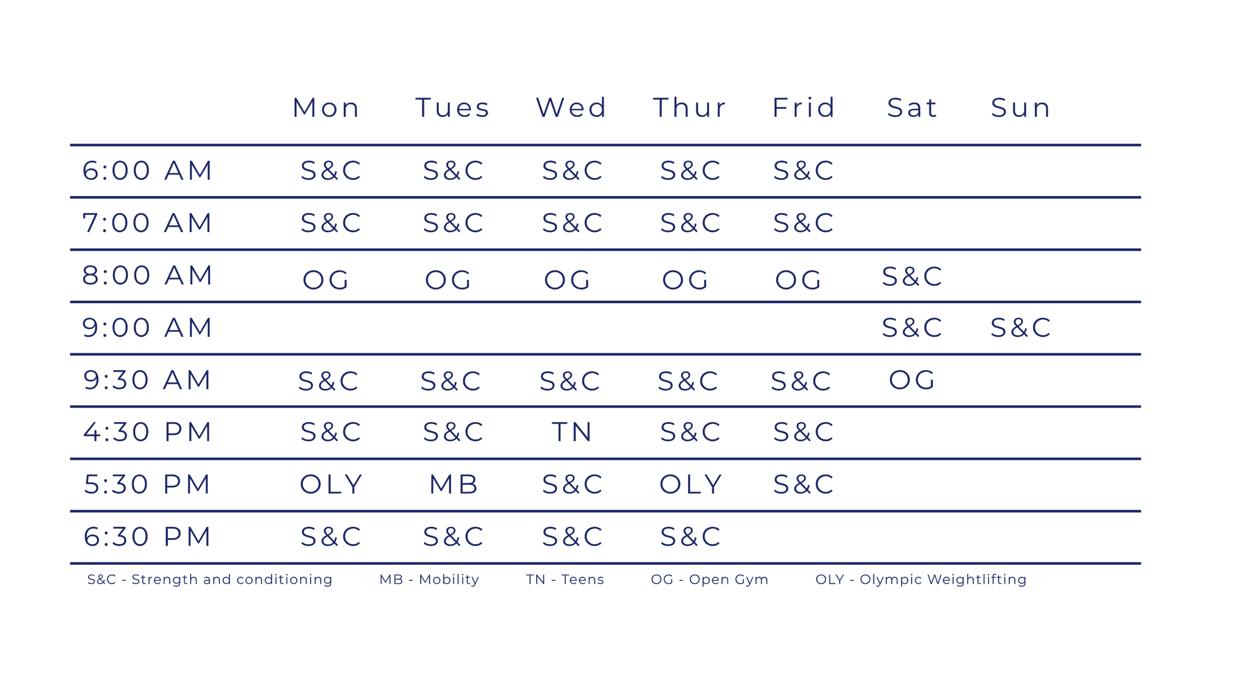 Weekly fitness class schedule with days and times from Monday to Sunday, listing class abbreviations like S&C, OG, TN, OL, MB, OLY, detailing times from 6:00 AM to 6:30 PM.