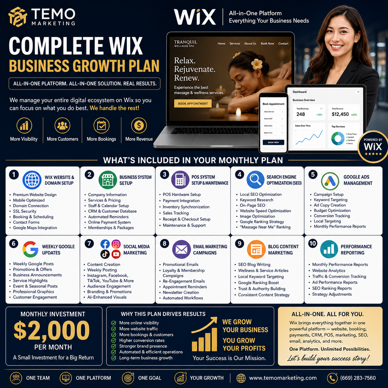 Complete Marketing Plan