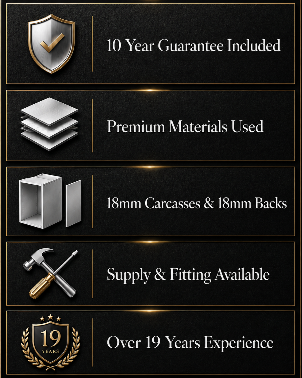 Features of a product, including a shield with a checkmark, 10-year guarantee, layers of premium materials, an 18mm carcass and back, supply and fitting options, and over 19 years of experience.