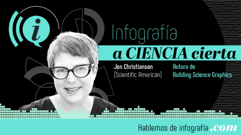 Podcast promotion screenshot with the text "Infografía a ciencia cierta."