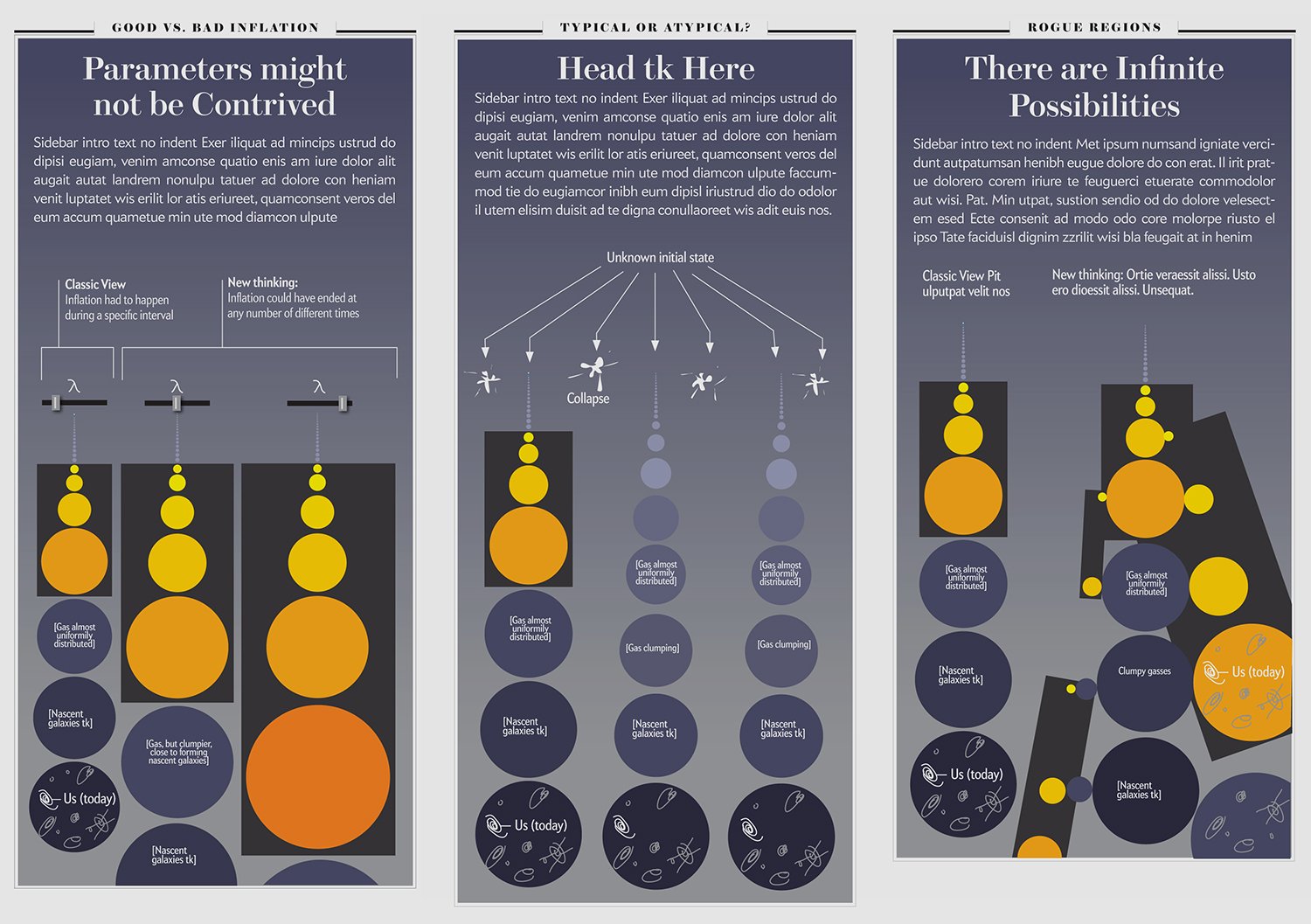 A similar series of graphics boxes as in the previous panel, but richer color is now in play. Dark purples and golds, with star details are included.