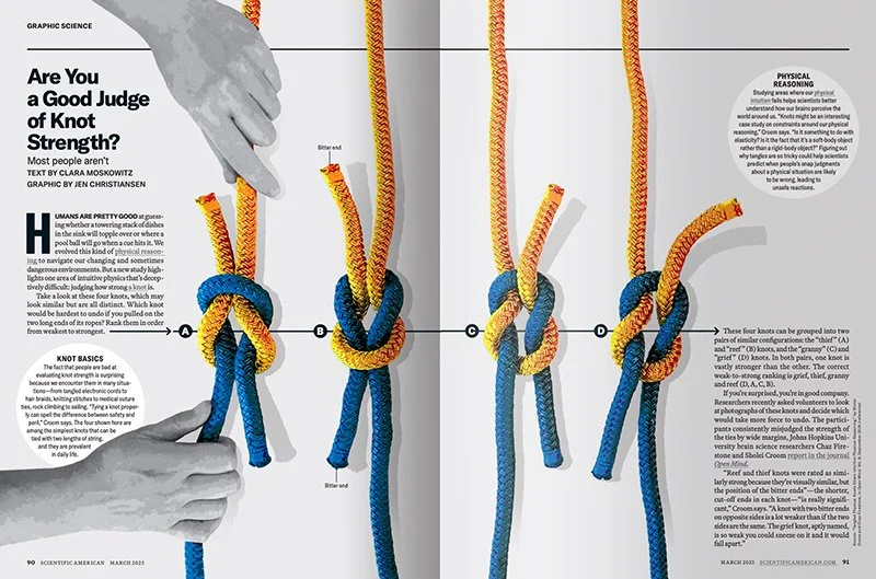 Thumbnail view of a magazine spread, featuring four simple knots tied with two lengths of rope each, with hands pulling at the two longer ends of one of the knots.