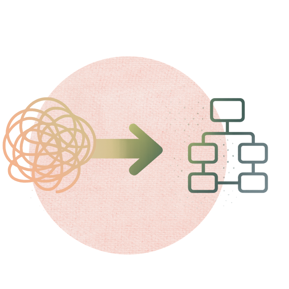 Flowchart showing a tangled web on the left leading to an arrow pointing right into a network diagram with interconnected blocks.