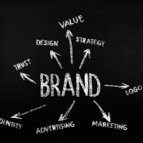 Chalkboard with a diagram showing 'BRAND' in the center and arrows pointing to words: 'VALUE', 'STRATEGY', 'LOGO', 'MARKETING', 'ADVERTISING', 'IDENTITY', 'TRUST', 'DESIGN'.