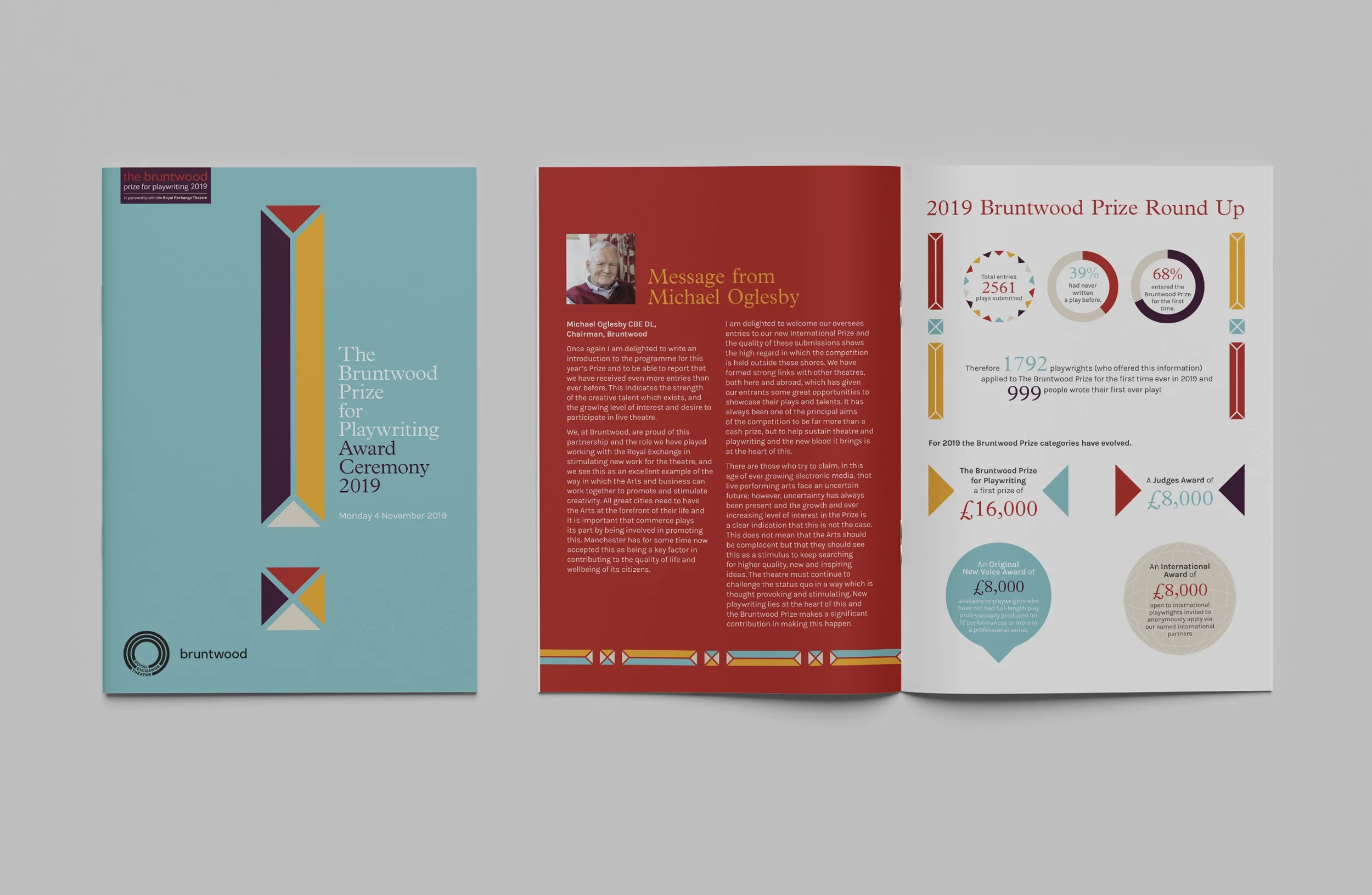 Bruntwood poster mockup.webp