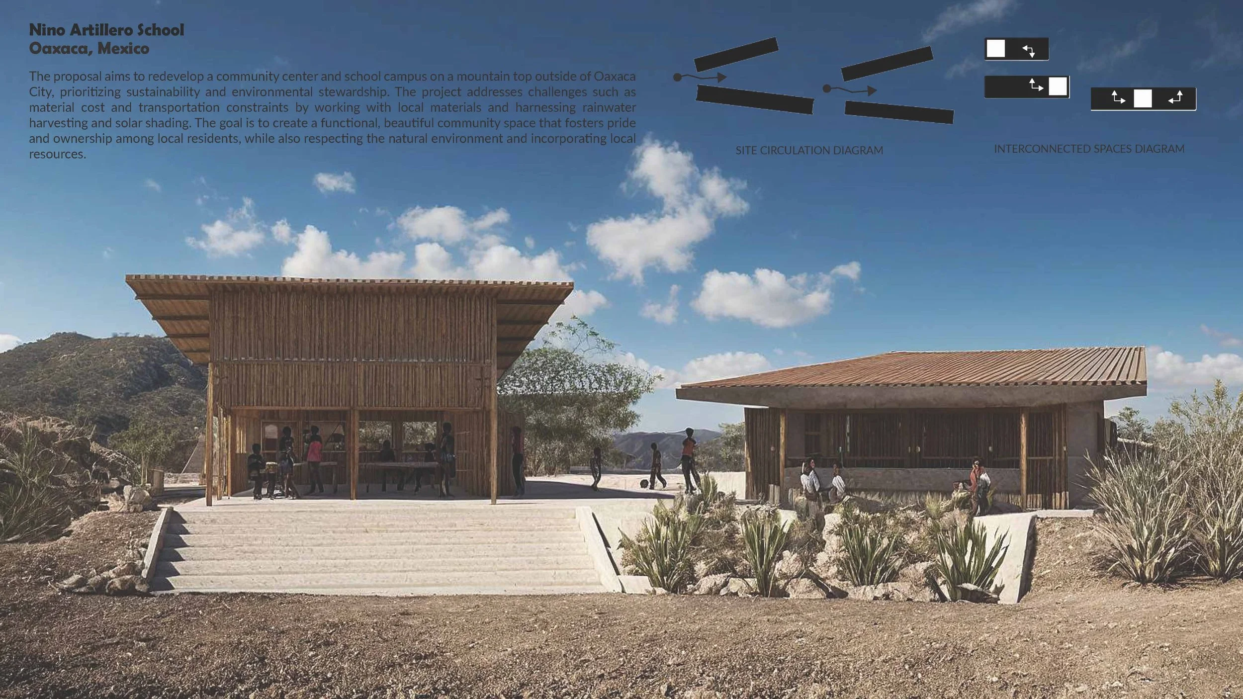 Nino Artillero School_Page_1.jpg