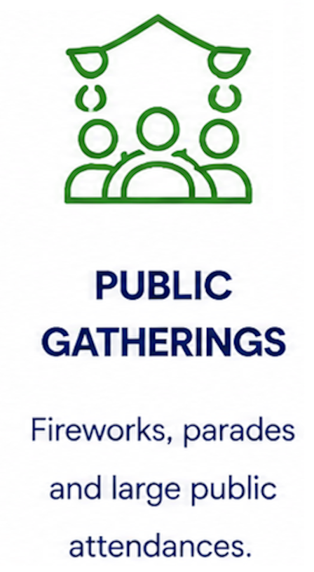 A green outline of three people with a tent-like structure above, and the text "Public Gatherings" in bold blue, followed by "Fireworks, parades and large public attendances" in smaller blue font.