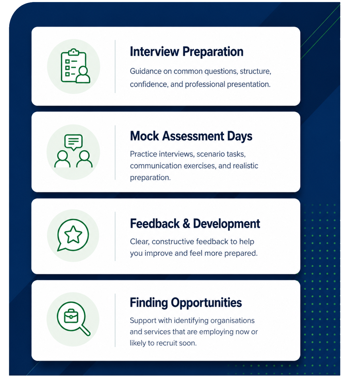 Information about interview preparation, mock assessment days, feedback and development, and finding opportunities, presented in a step-by-step guide with icons and descriptions.