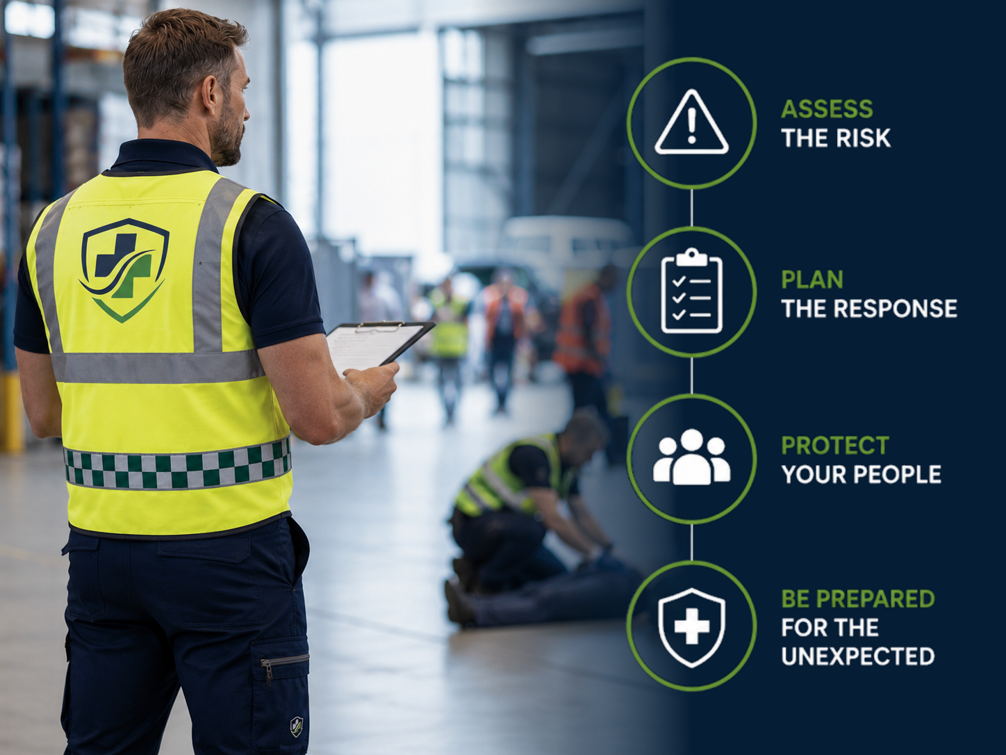 An emergency responder in a yellow vest with a medical emblem on it, standing in a warehouse or industrial area, holding a clipboard. Behind him, another responder is kneeling on the floor. On the right, a vertical infographic lists safety steps: Assess the risk, Plan the response, Protect your people, Be prepared for the unexpected.