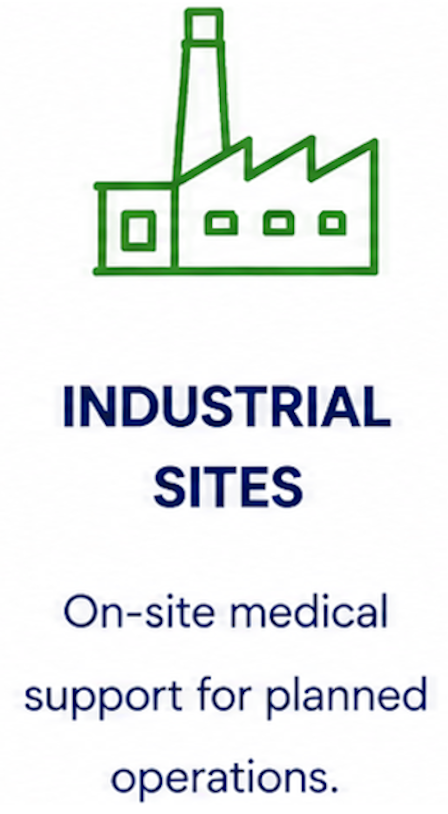 Icon of a factory in green, with text that reads 'INDUSTRIAL SITES' and 'On-site medical support for planned operations'.