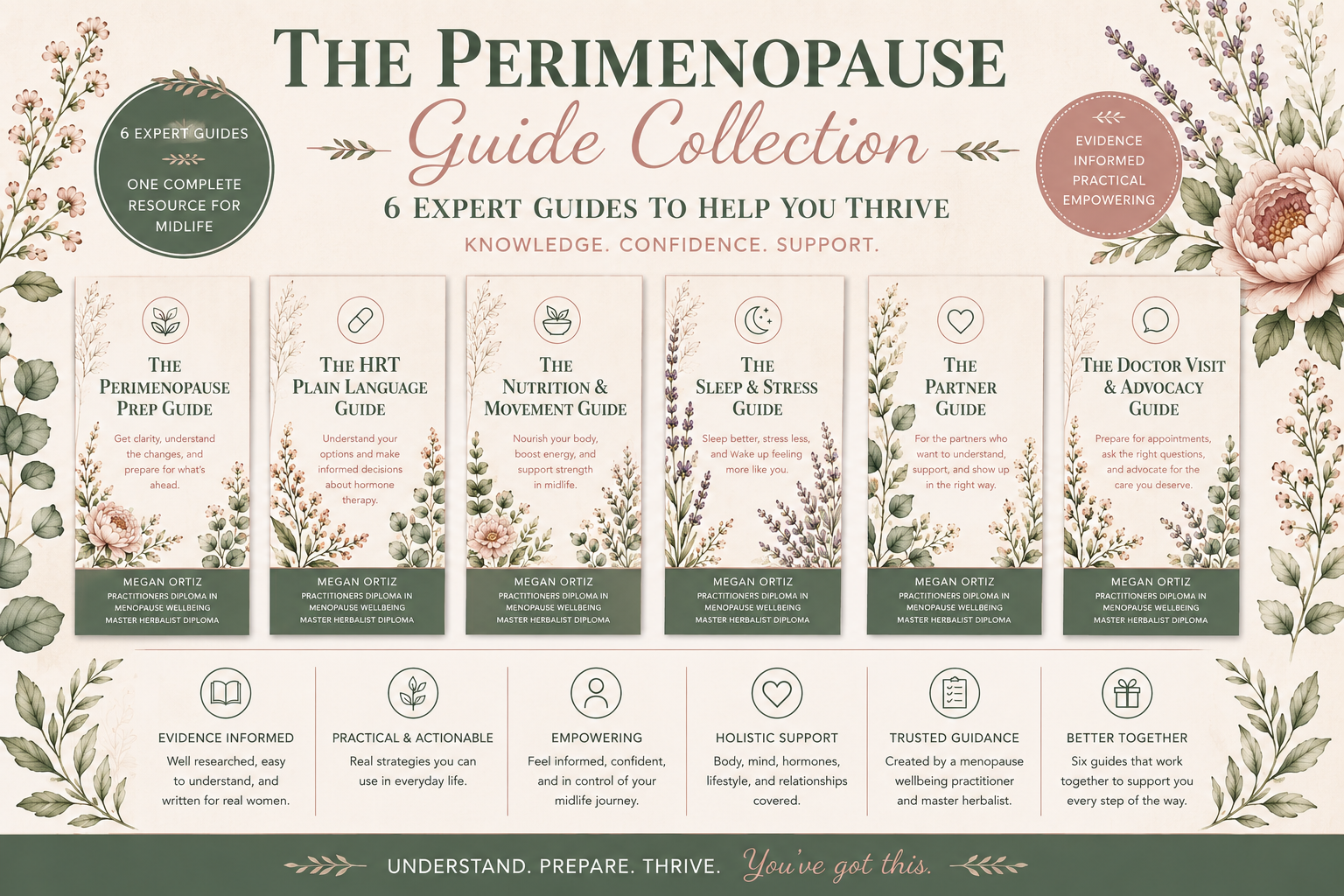 A bundle of six expert menopause guides covering perimenopause preparation, hormone therapy, nutrition, movement, sleep, stress management, partner support, and healthcare advocacy.