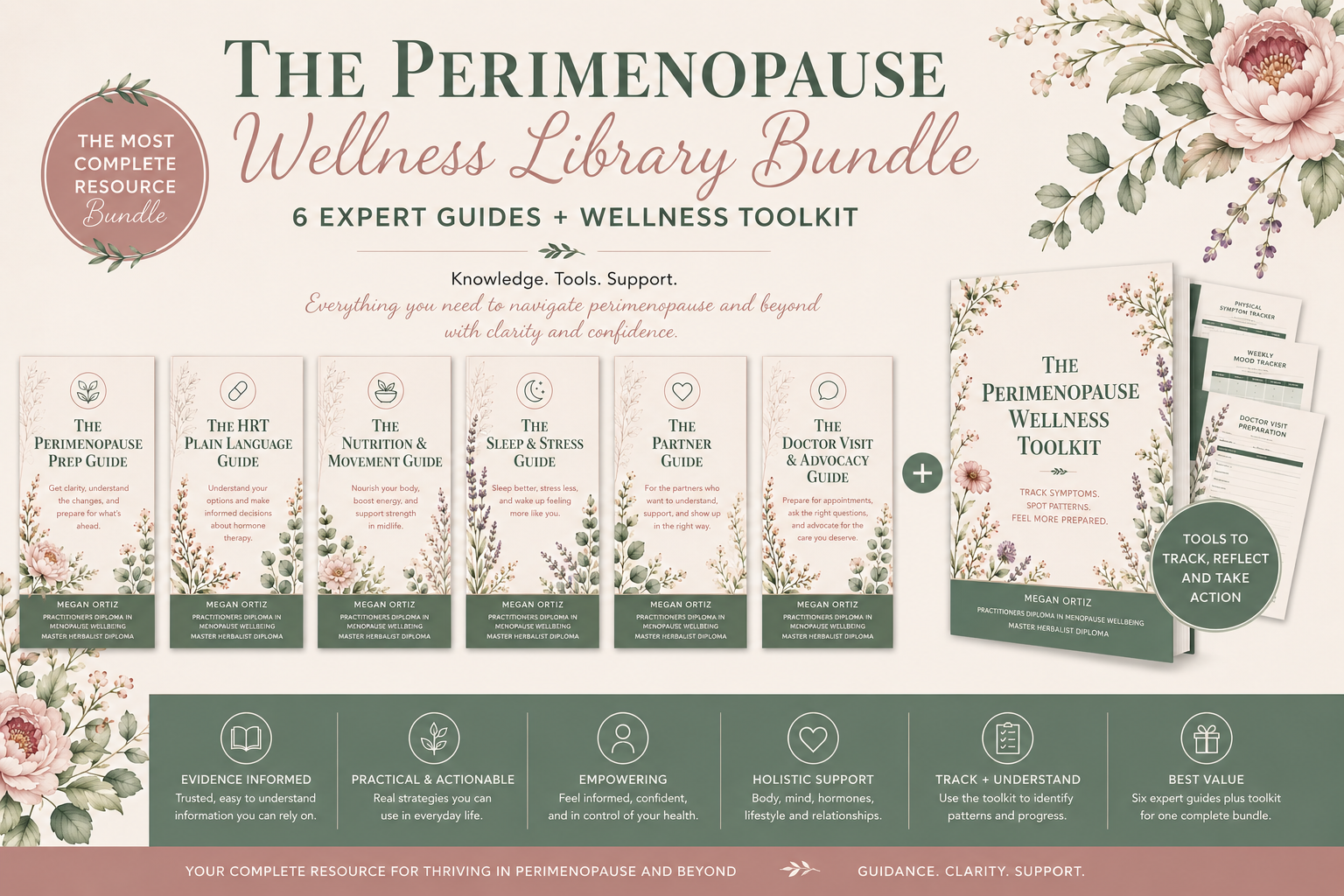 A complete menopause resource bundle including six educational guides and the Perimenopause Wellness Toolkit with symptom trackers and tools.