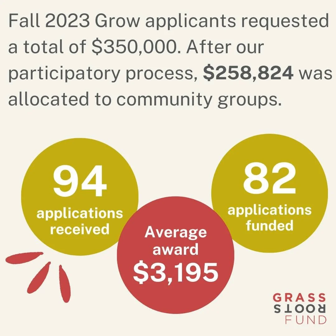 fall 2023 grow.jpg