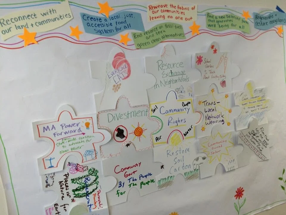 2015 rootskills visual notetaking.jpg