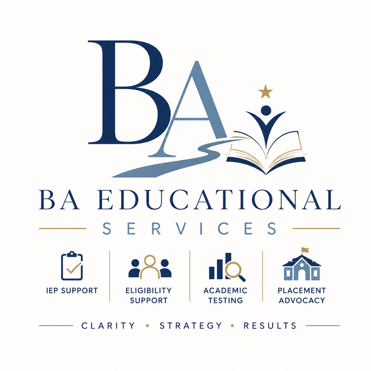 Logo for BA Educational Services with large letters 'BA,' a stylized open book with a person, star, and ruler, accompanied by text listing services: IEP Support, Eligibility Support, Academic Testing, Placement Advocacy, and the words 'Clarity, Strategy, Results'.