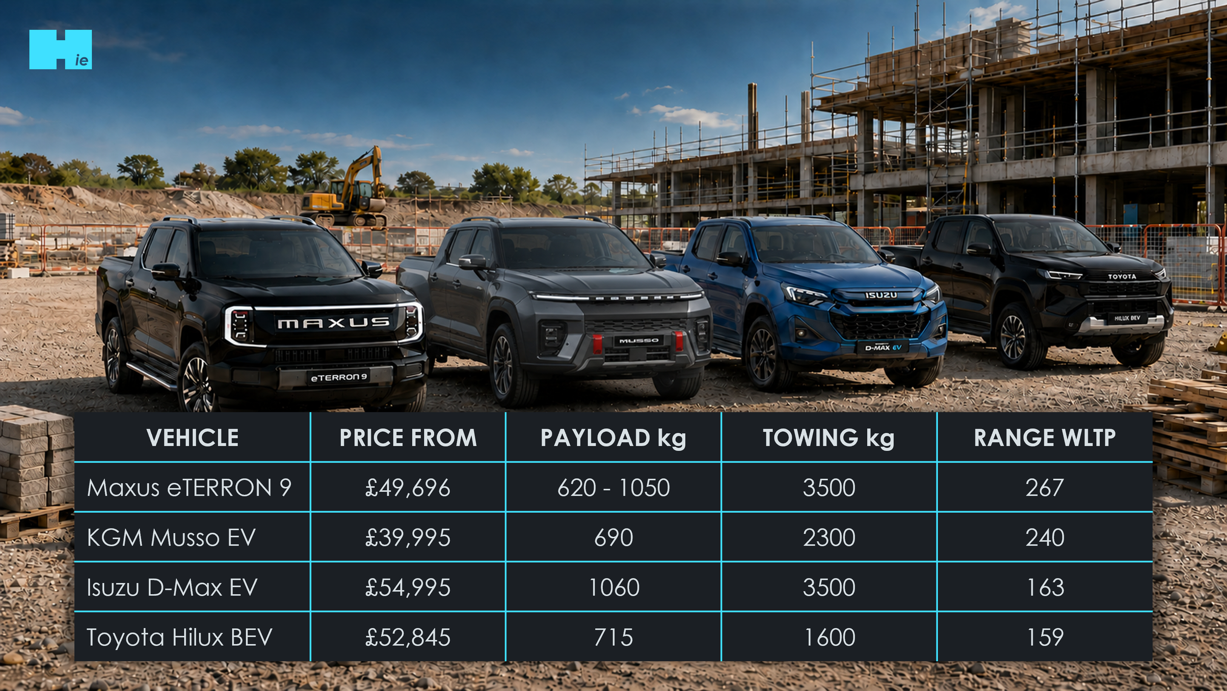 The Quietest Battle in the UK Automotive Market