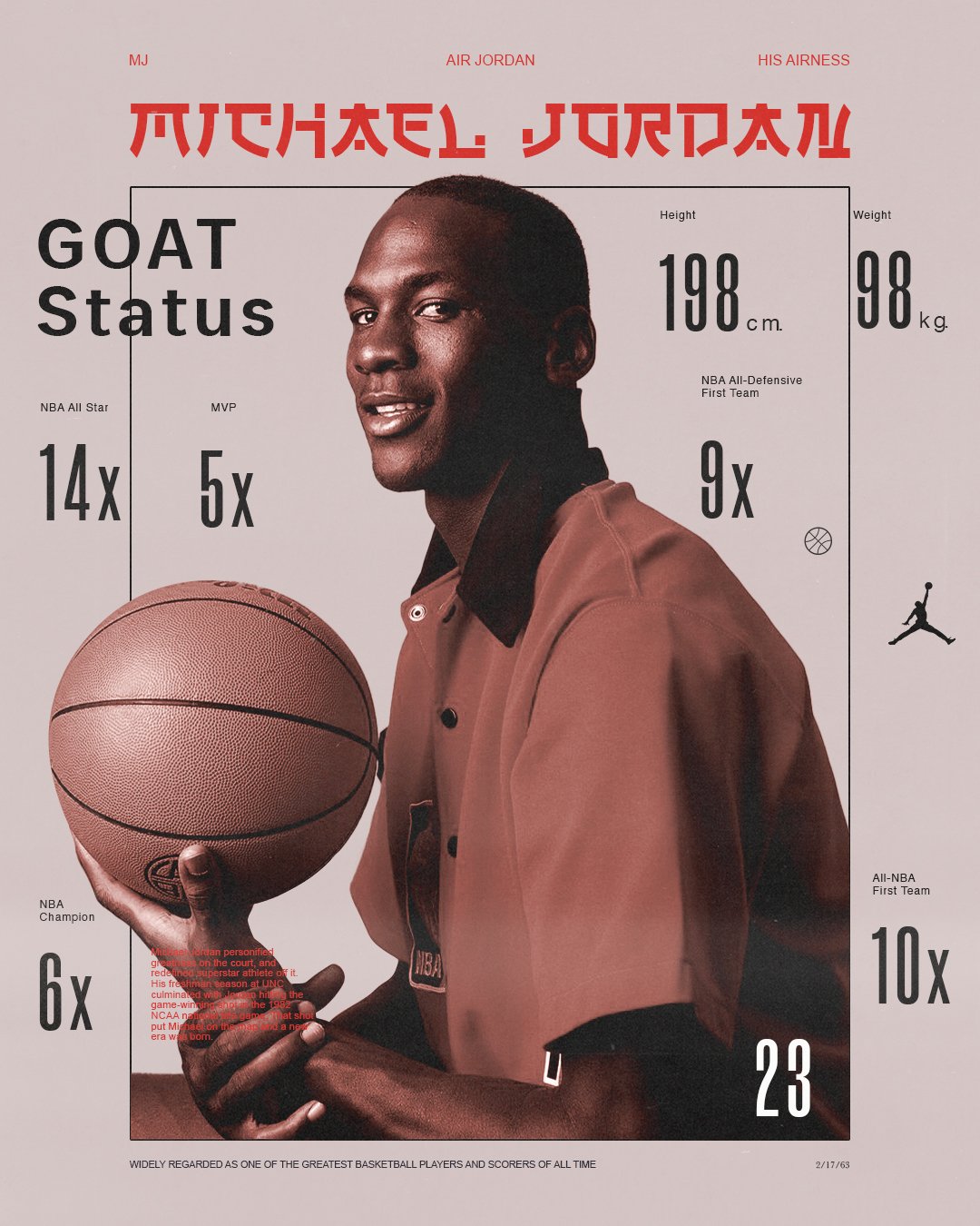 Michael-jordan.jpg