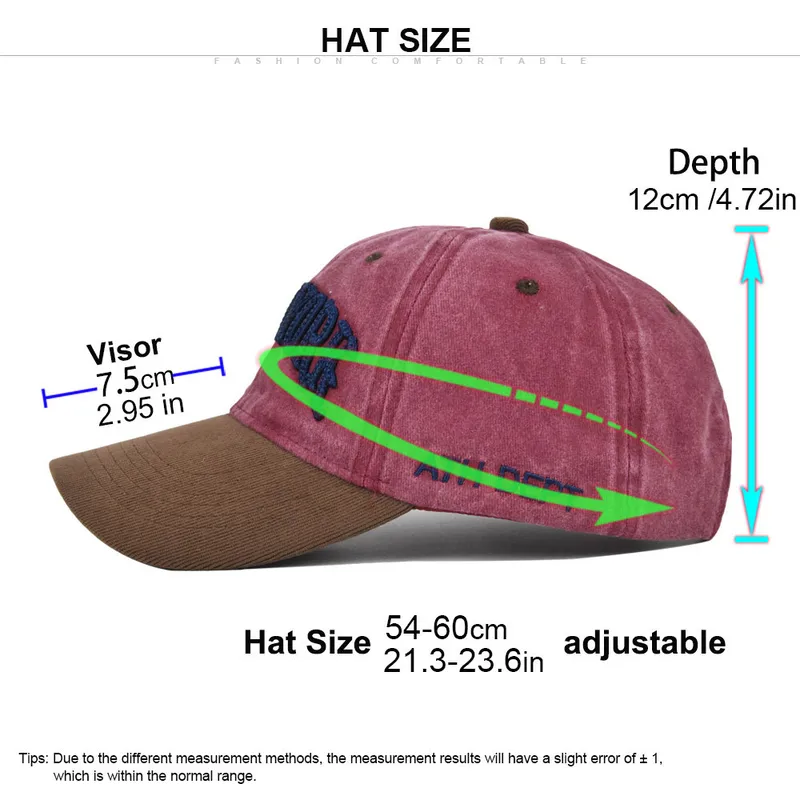 NY Cap Size.png