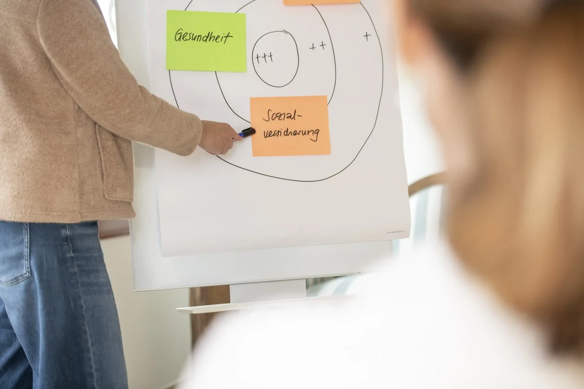 Person zeigt auf ein Whiteboard mit zwei Sticky Notes, eine grüne mit 'Gesundheit' und eine orange mit 'Sozialveränderung', bei einer Präsentation.