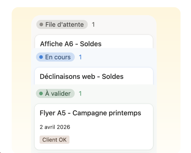 Illustration d'un espace client Notion, avec des captures d'écran des différentes tâches et projets