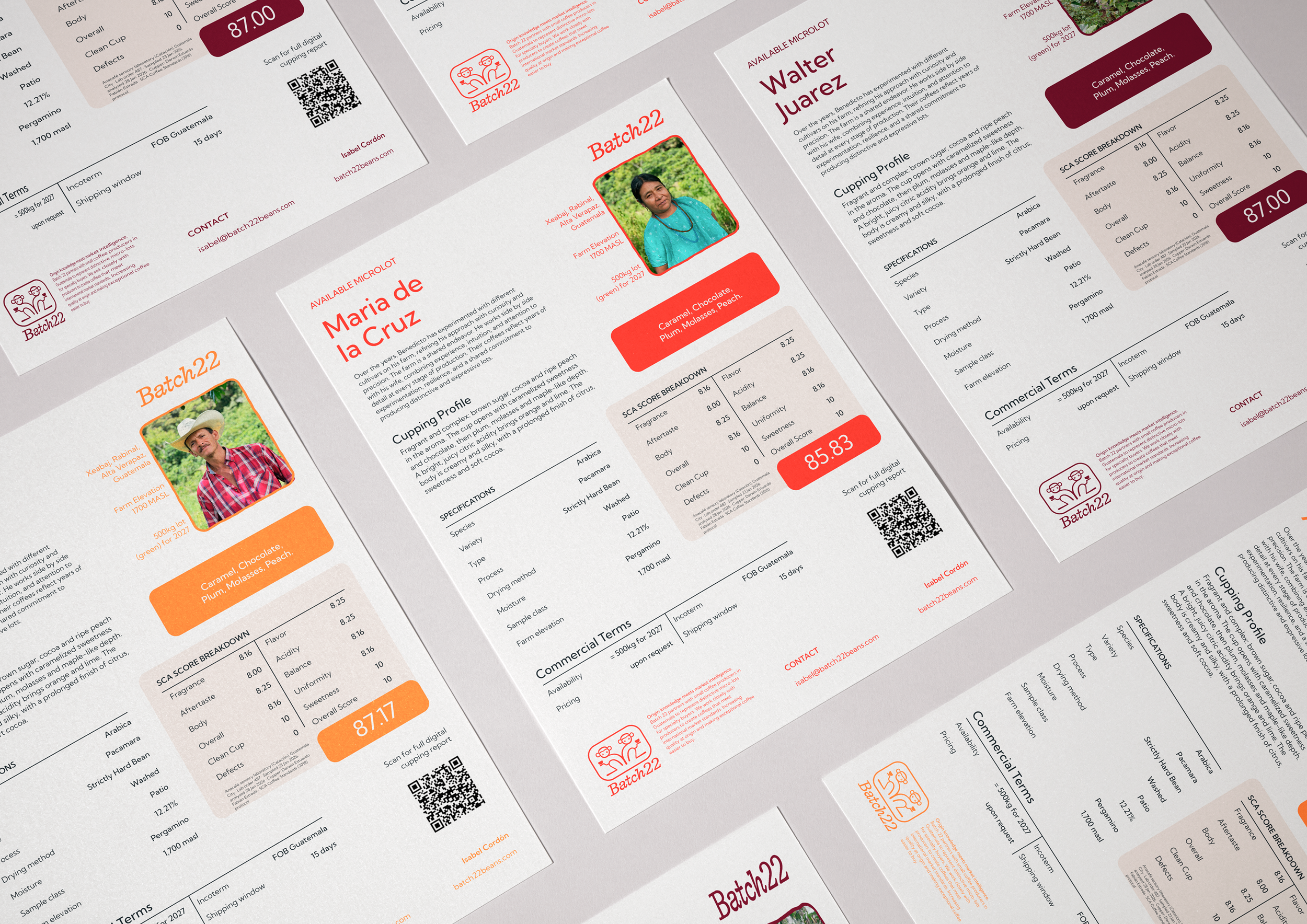 Papers-Brand-Presentation-Design-Free-psd-Mockup 1.png