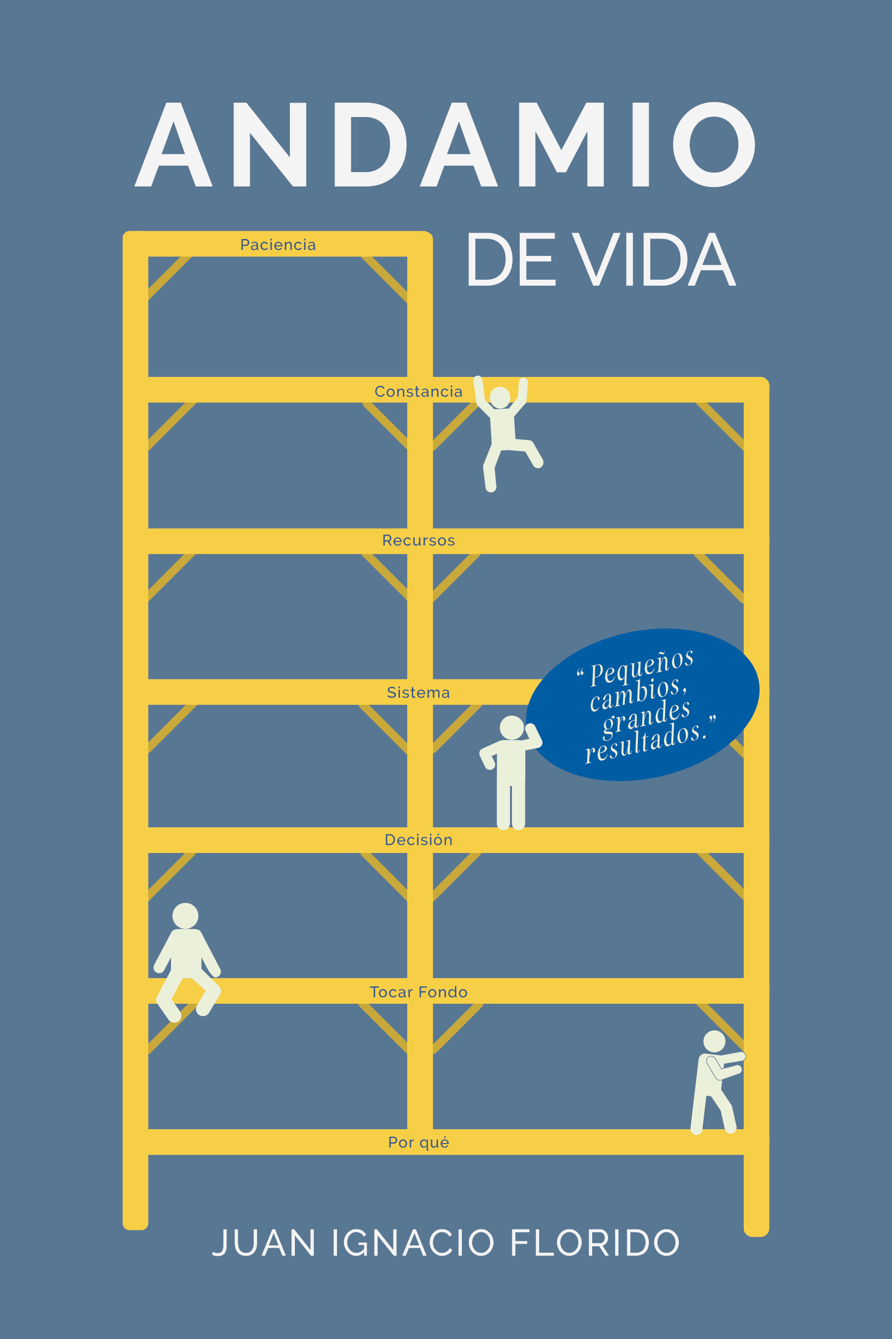 Portada Andamio de Vida-07.png