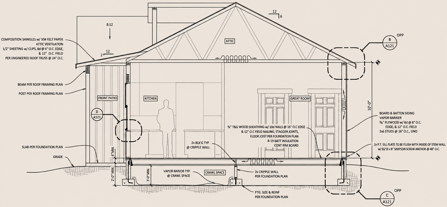 Architectural cross-section drawing of a house, showing details of the roof, walls, foundation, and interior rooms labeled as kitchen, great room, and front patio.