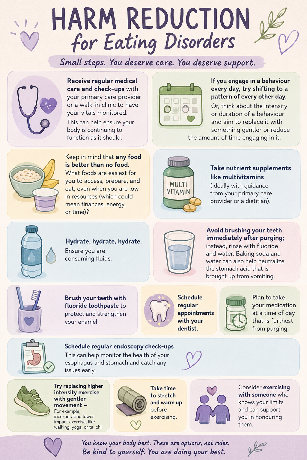 Infographic with tips for managing eating disorders, featuring illustrations of a stethoscope, calendar, food, vitamins, water, toothbrush, tooth, medication, stomach, exercise, yoga mat, and two people supporting each other.