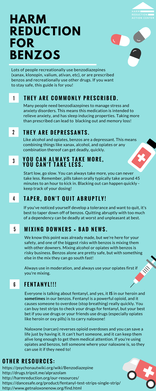 Informational poster titled "Harm Reduction for Benzos" with text about benzodiazepine use, depression, tapering off, mixing drugs, fentanyl, and resources, accompanied by illustrations of pills and a syringe.