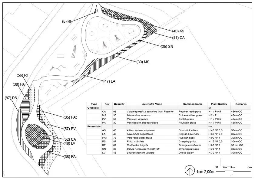 Planting Plan2.jpg
