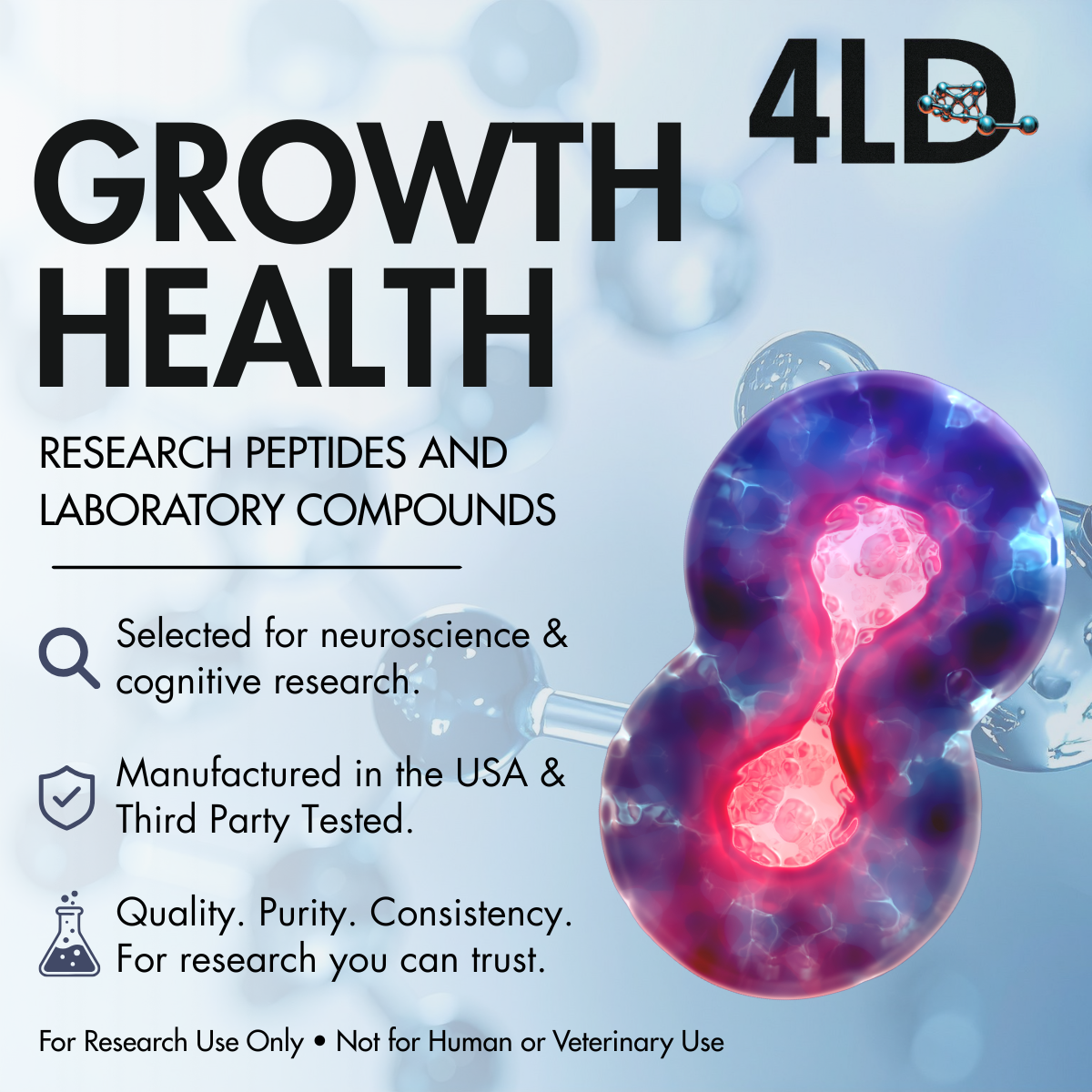 Packaging for 4LD Growth Health, a product with research peptides and laboratory compounds, featuring images of molecular structures and a cell, and text highlighting neuroscience and cognitive research, manufacturing in the USA, third-party testing, and quality assurance for research use only.