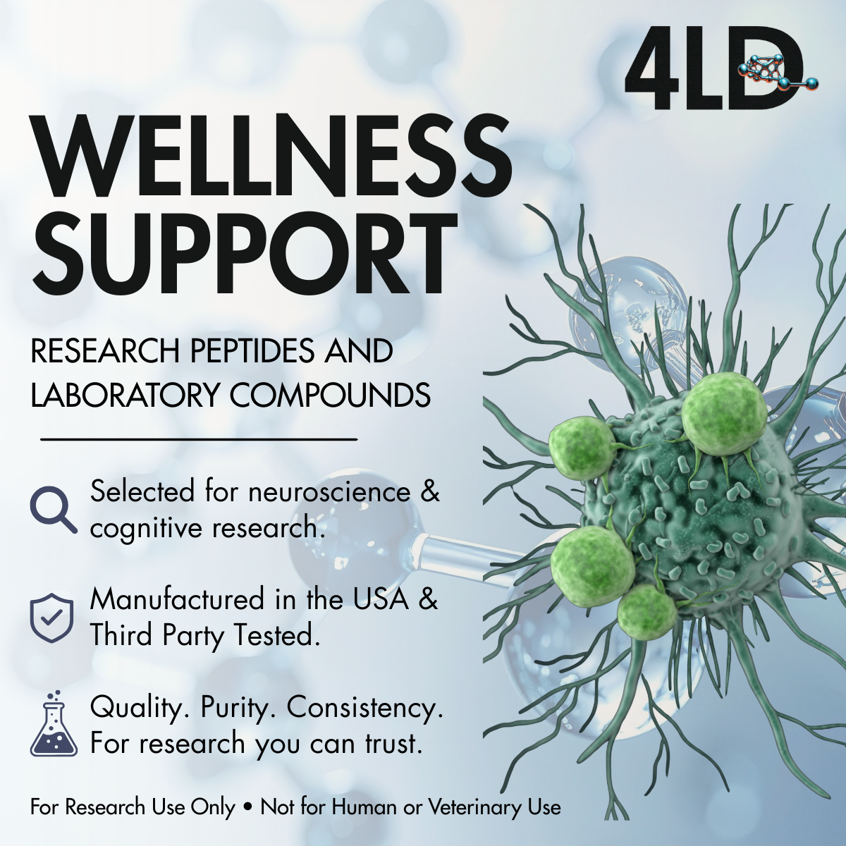A promotional poster for 4LD Wellness Support featuring research peptides and laboratory compounds. The poster highlights qualities such as neuroscience and cognitive research focus, USA manufacturing, third-party testing, and research trust. The background includes illustrations of molecular structures and a 3D rendering of a cell with green spheres, representing scientific research.