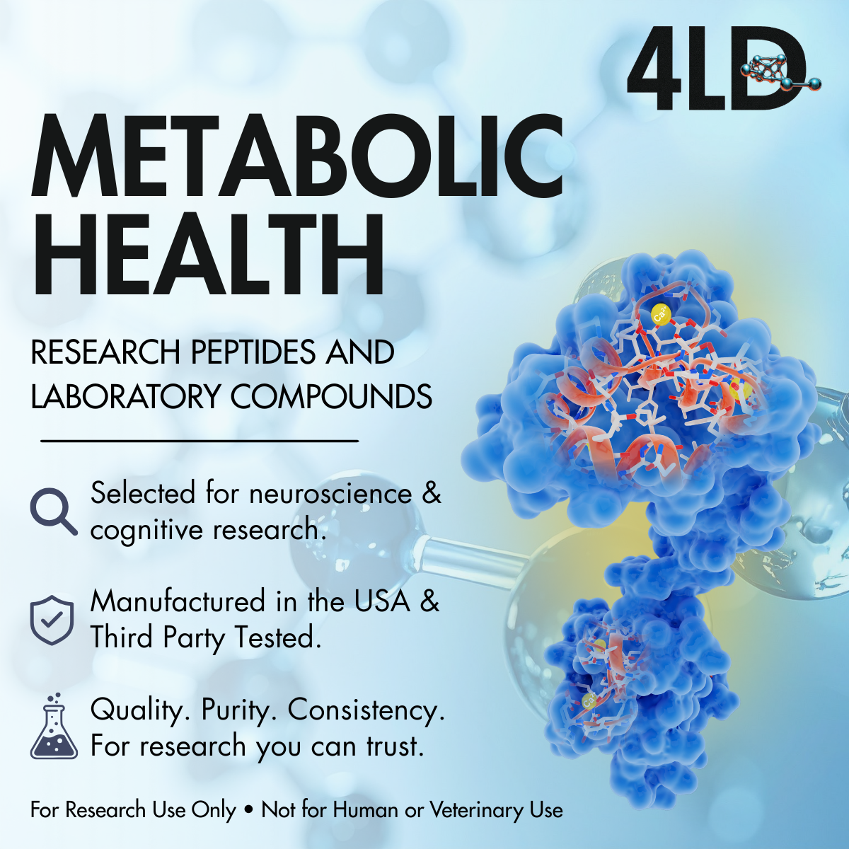 Poster about 4LD metabolic health with research peptides and laboratory compounds. Features a DNA strand illustration and icons for research purposes.