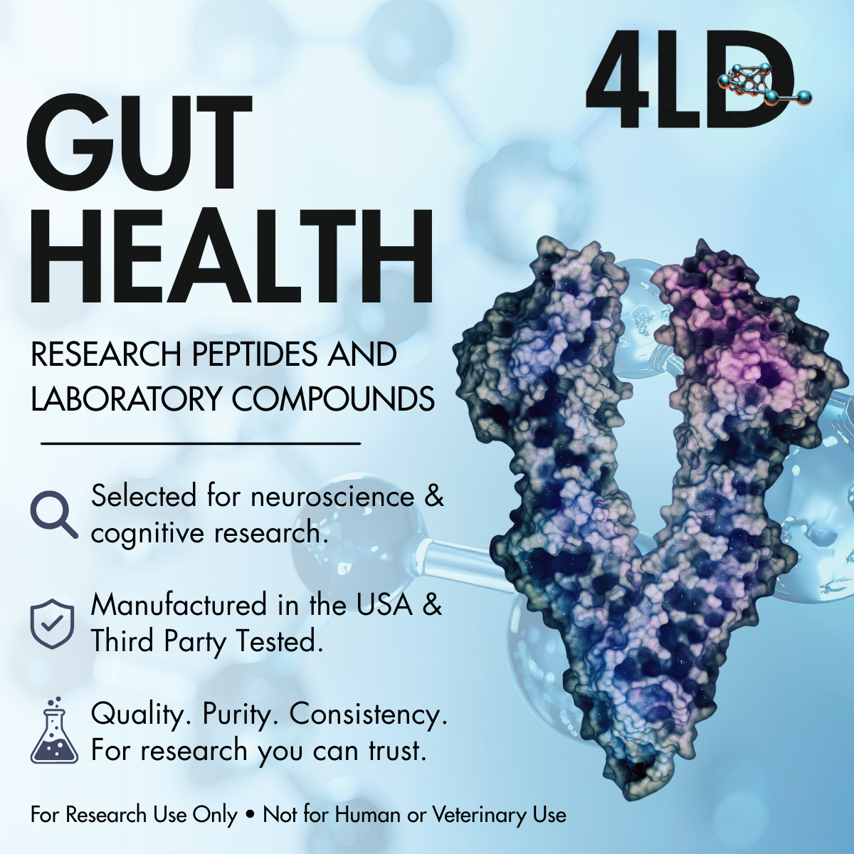 An infographic about 4LD GUT HEALTH, featuring molecular models and laboratory research on peptides and compounds. It highlights research for neuroscience and cognitive studies, manufacturing in the USA and third-party testing, and emphasizes quality, purity, and consistency for research use only.
