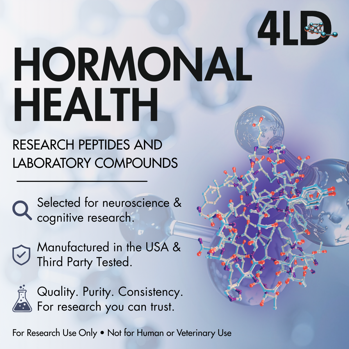 Promotional poster for 4LD Hormonal Health featuring research peptides and laboratory compounds. Includes molecular structures and icons for neuroscience research, manufacturing, and quality control.