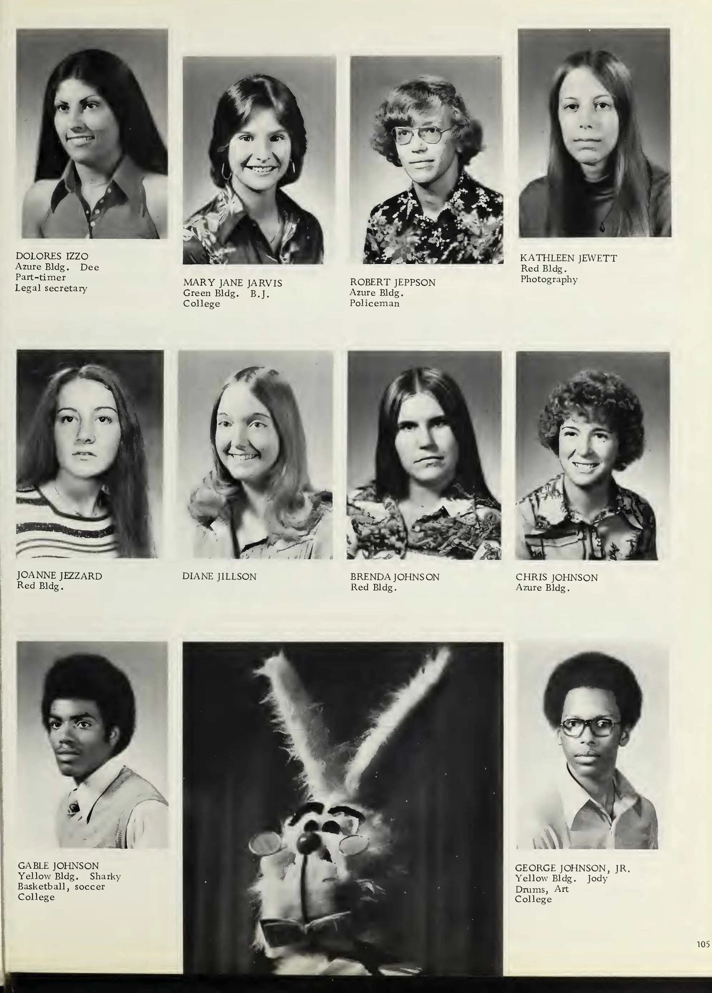 Black and white yearbook photo page featuring eight students. The top row includes four women with captions indicating their names and school activities, such as Dolores Izzo (legal secretary), Mary Jane Jarvis (college), Robert Jeppson (policeman), and Kathleen Jewett (photography). The bottom row includes four more students, Gable Johnson (soccer, college), Brenda Johnson (drums, art, college), and George Johnson Jr. (drums, art, college). In the center of the page, there is a cartoon image of a dog with big ears.