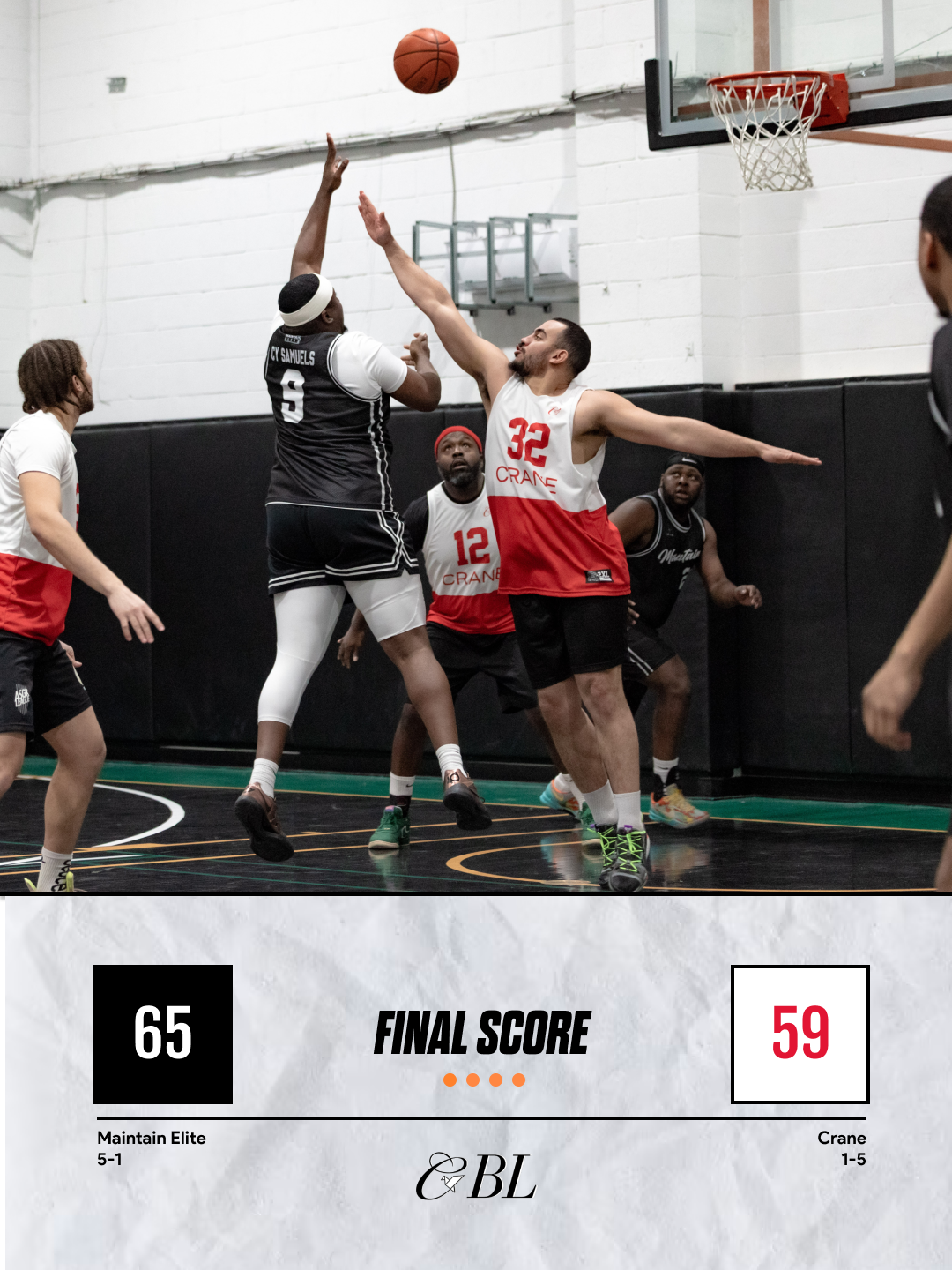 FINAL SCORE TEMPLATE (FINAL).png